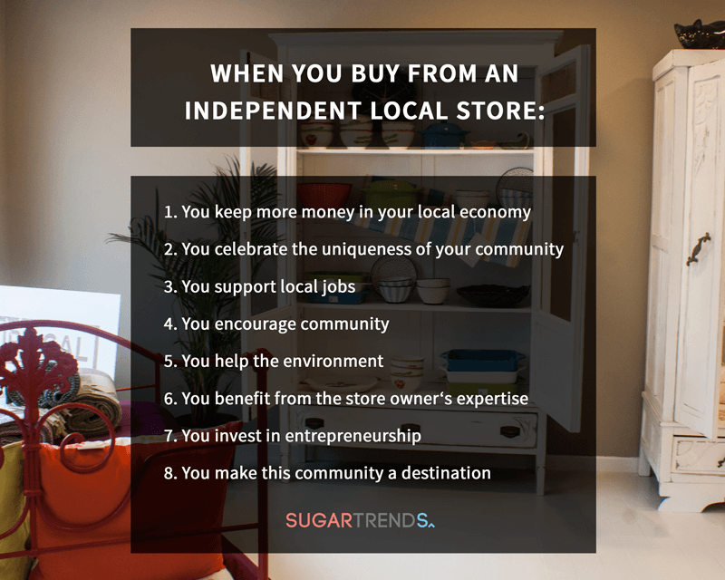 Shop Local